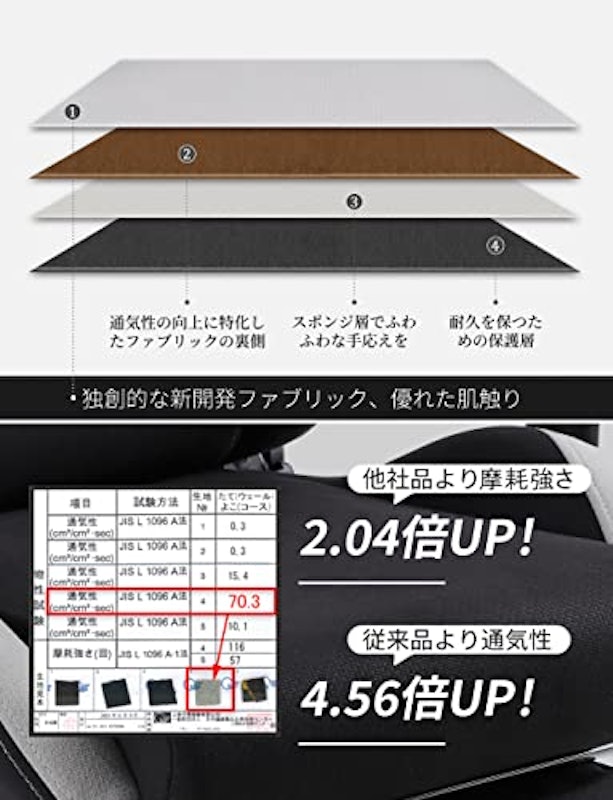 ゲーミングチェア 5