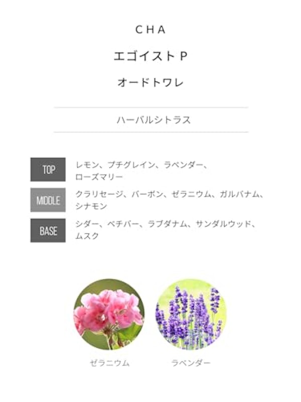 ミニ香水 2