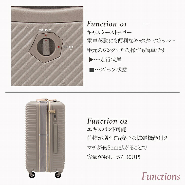HaNT×Jewelna Roseコラボトローリー スーツケース 5