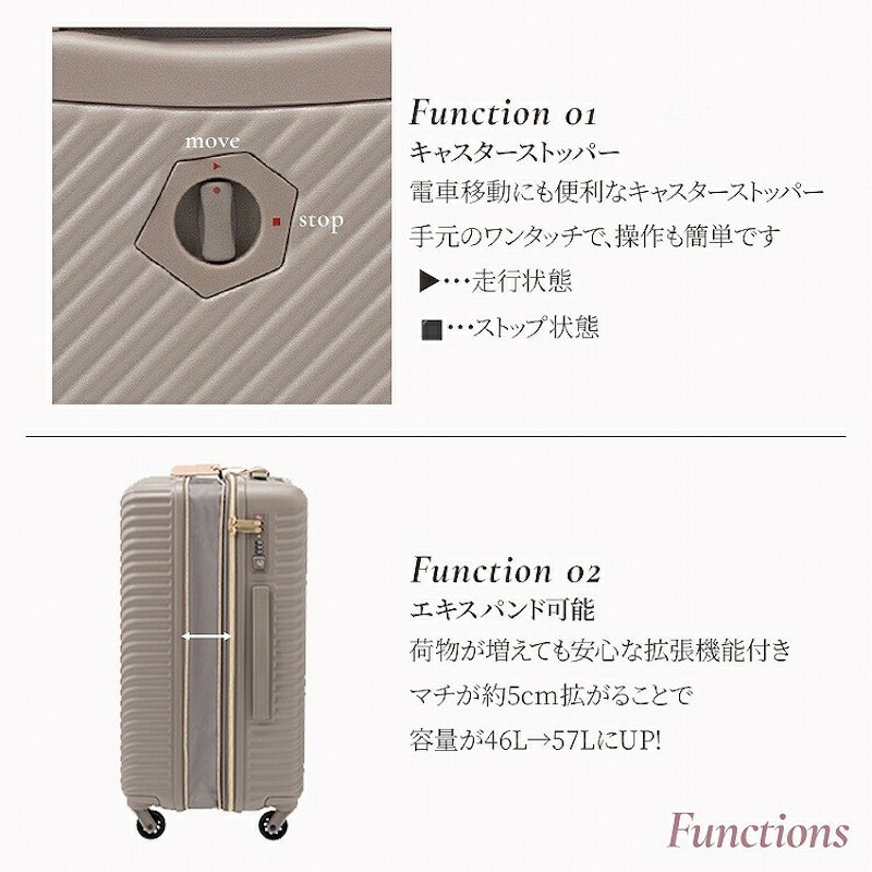 HaNT×Jewelna Roseコラボトローリー スーツケース 5