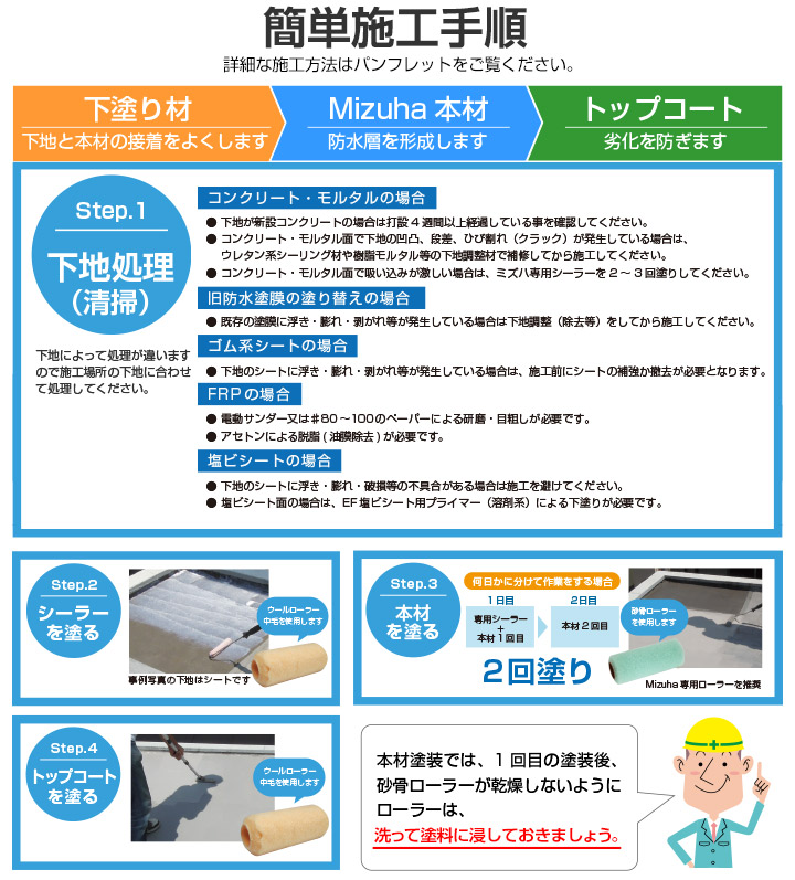 EF水性ウレタン防水材ミズハ 4