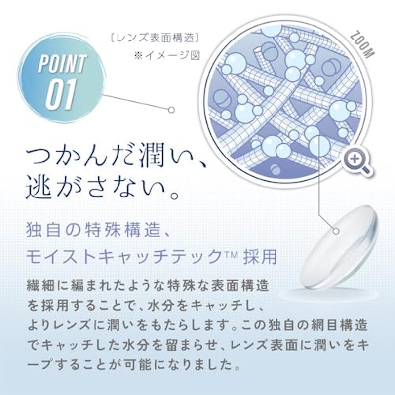 ラルムシリコーンハイドロゲル ダブルモイストUV 7