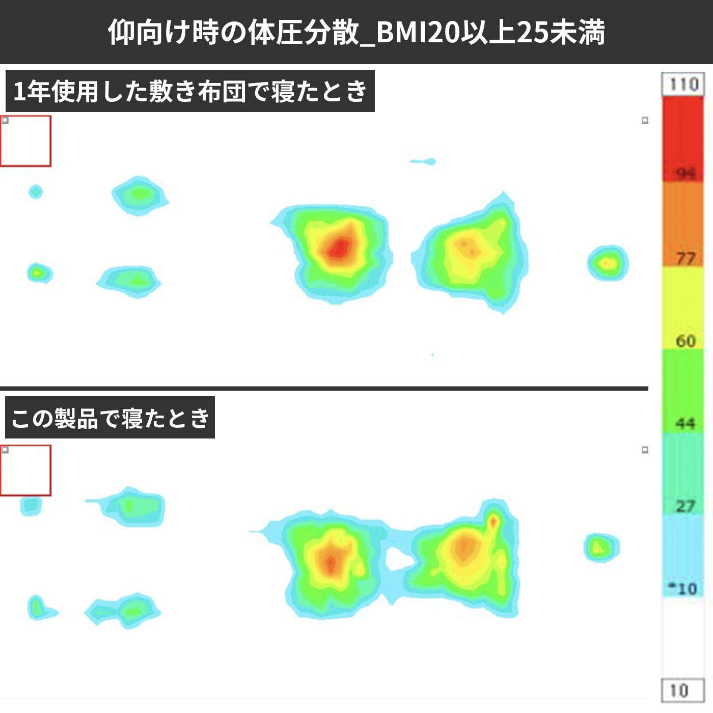 収納しやすい抗菌防臭敷布団　 7