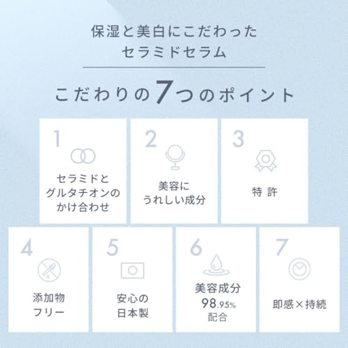 セラミドセラム 4