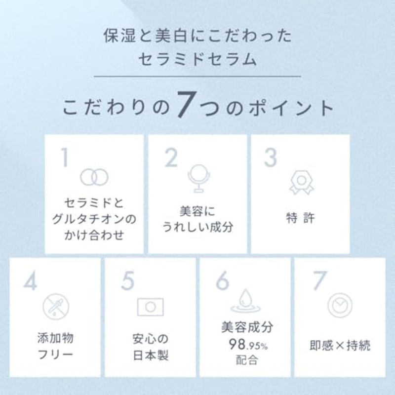 セラミドセラム 4