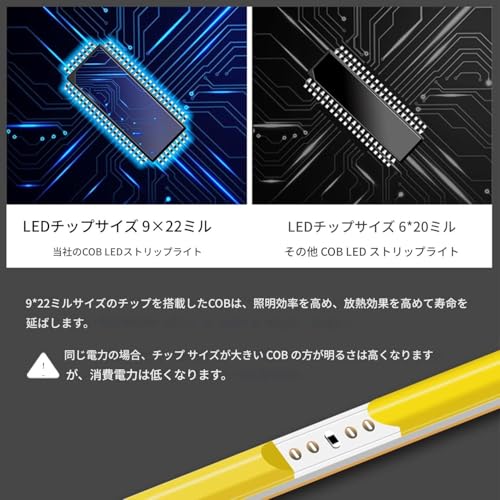 LEDテープライト 3
