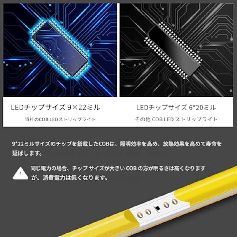 LEDテープライト 3