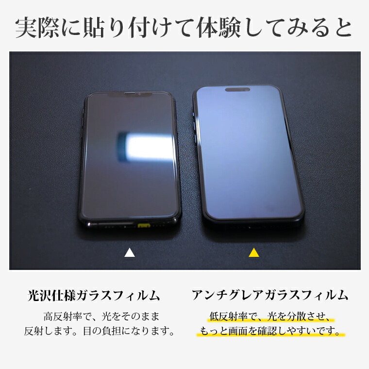 アンチグレアフィルム 9