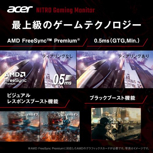 ゲーミングモニター 4