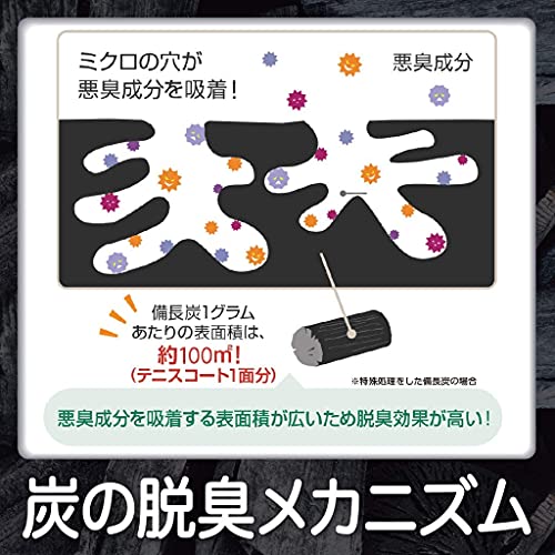冷凍室用 3