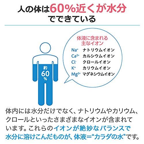 ポカリスエット 3