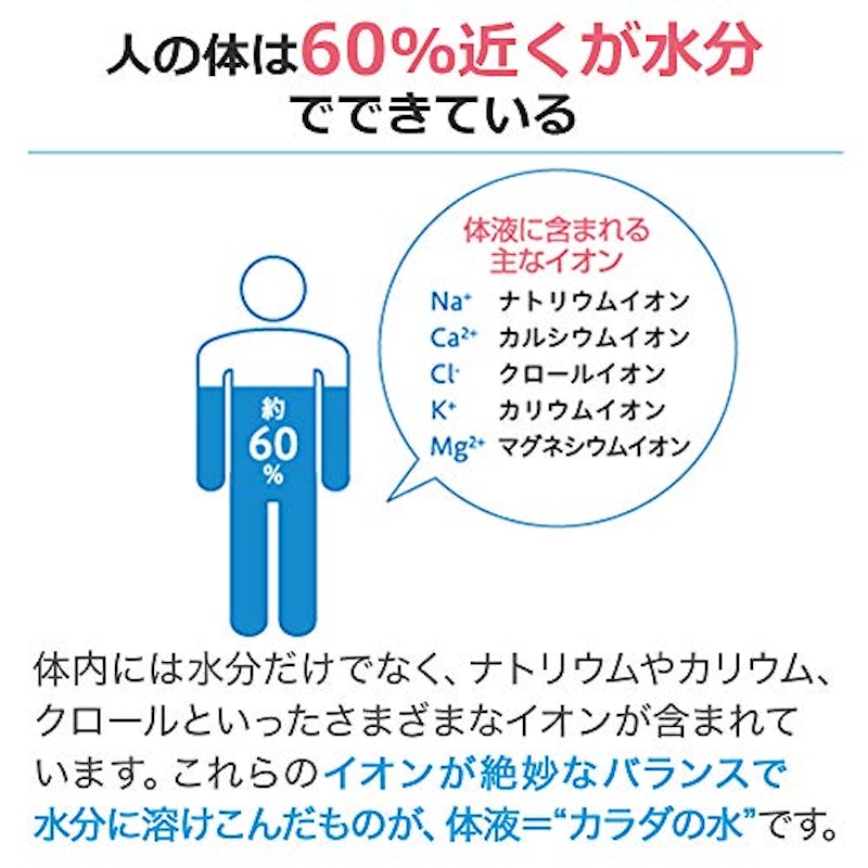 ポカリスエット 3