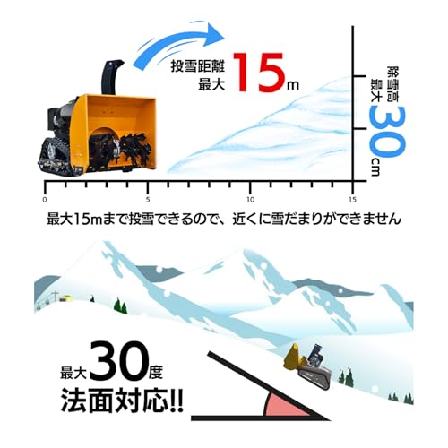  ユキゾー 3