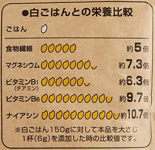 米ぬかパウダー 3