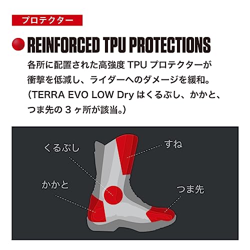 TERRA EVO LOW Dry 5