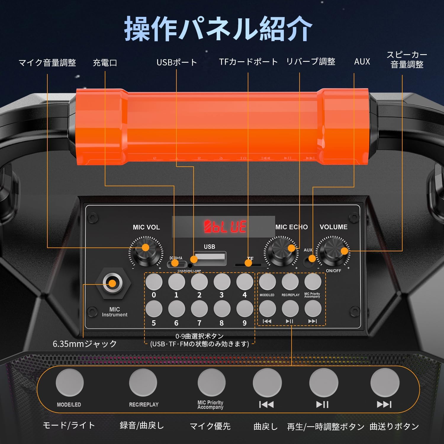 スピーカー 4