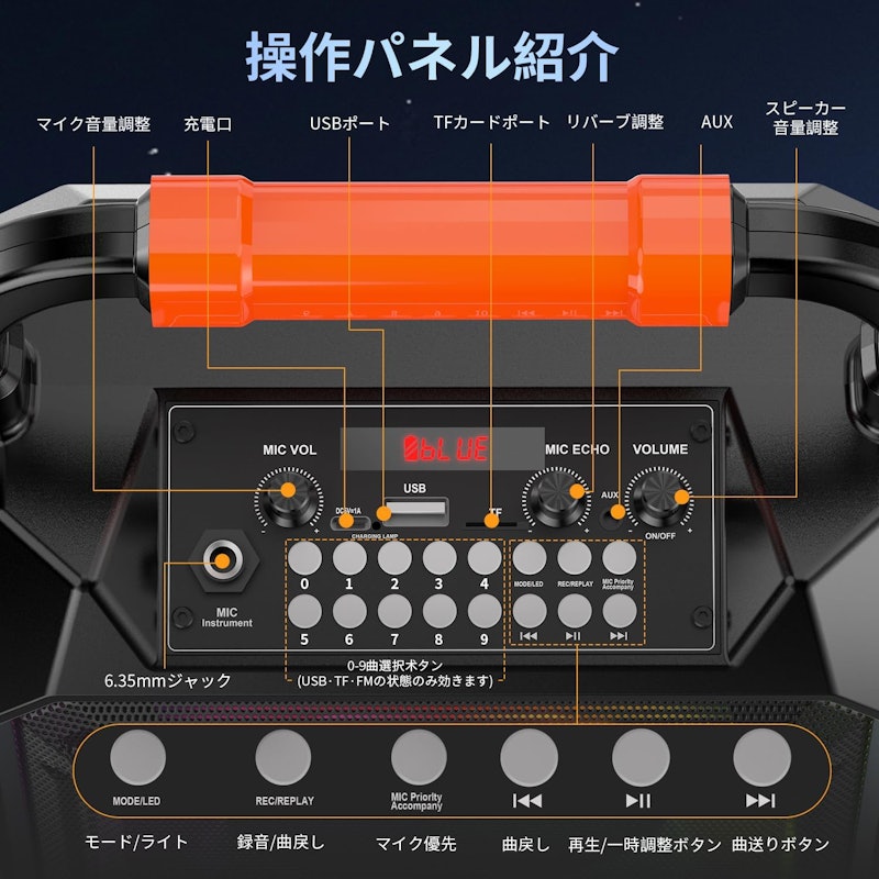 スピーカー 4