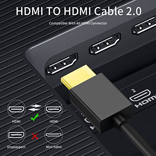 HDMIケーブル 4