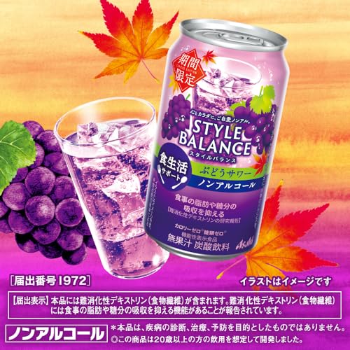 食生活サポートぶどうサワーノンアルコール 2