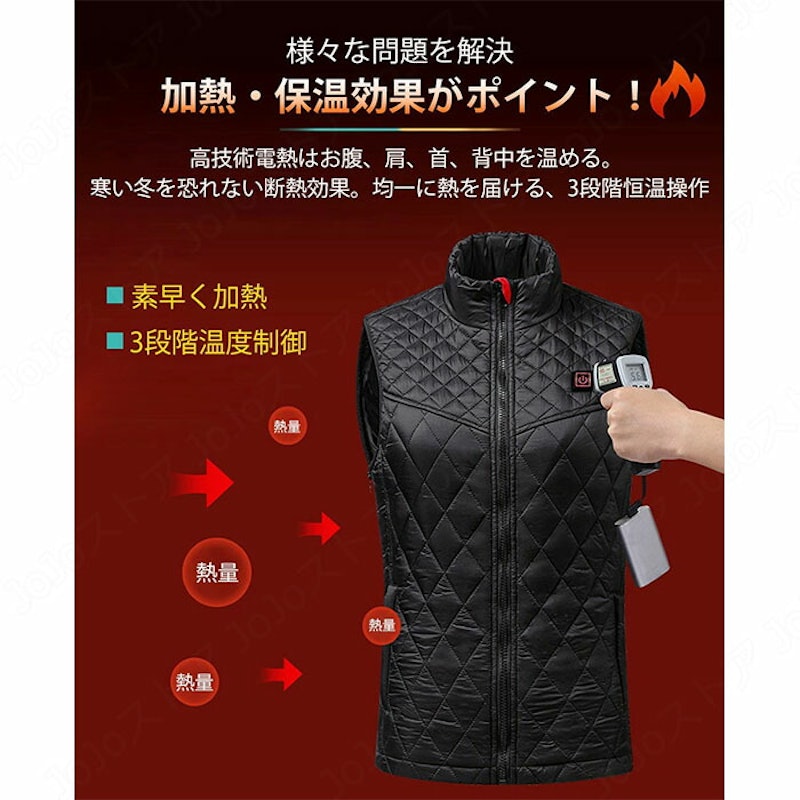 ヒーターベスト 4