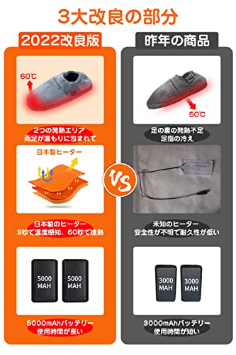 電気スリッパ 5