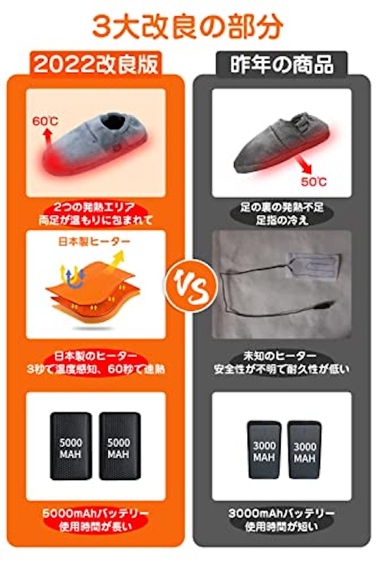 電気スリッパ 5