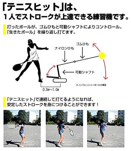 WINNINGSHOT テニスヒット 3