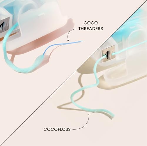 CocoPlush Threaders 2