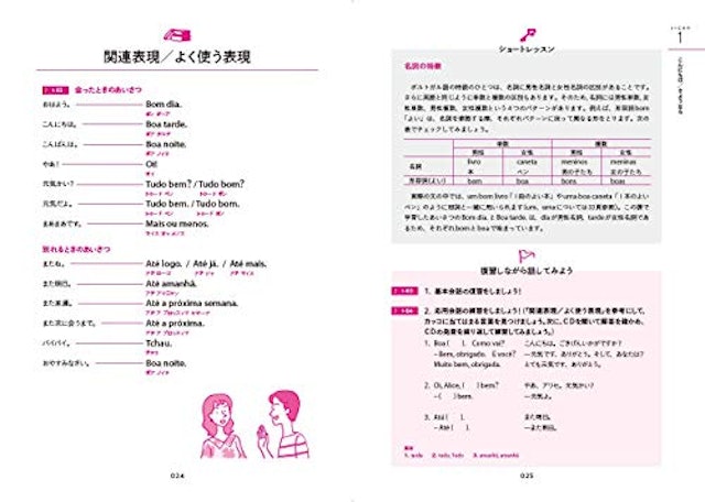 21年 ポルトガル語テキストのおすすめ人気ランキング18選 Mybest 21年 ポルトガル語テキストのおすすめ人気ランキング18選 Mybest