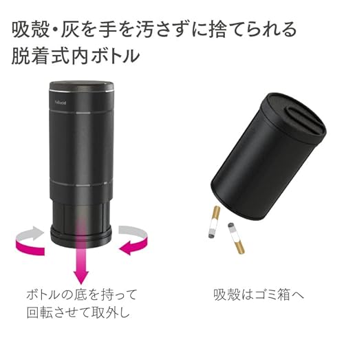 メタルシンプルアッシュトレイ 4