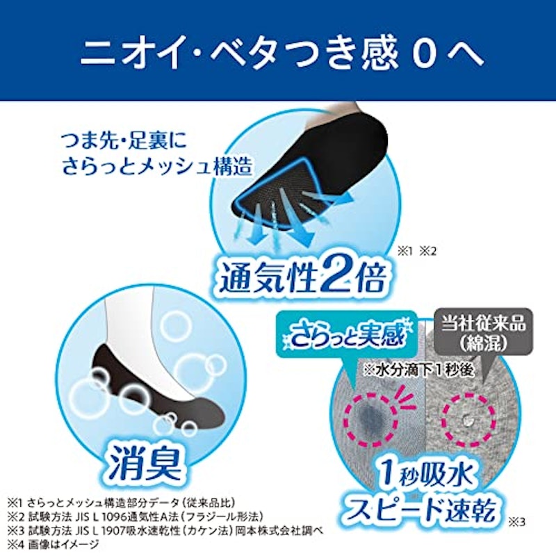 さらっと実感 3