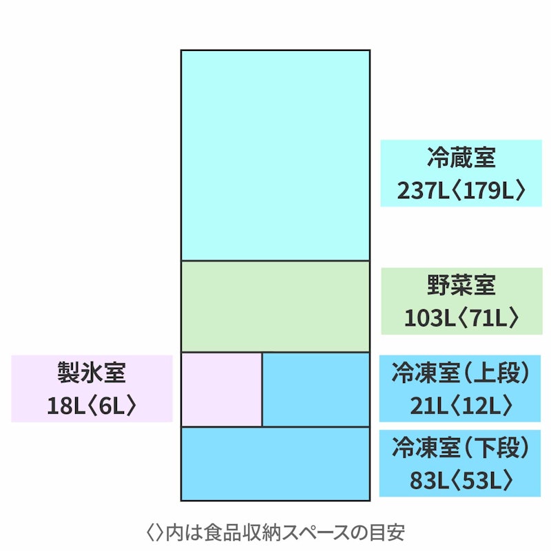 冷蔵庫 2