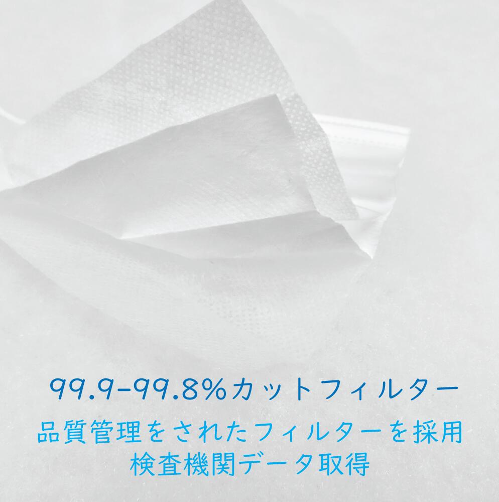 22年 小顔に見えるマスクのおすすめ人気ランキング選 Mybest