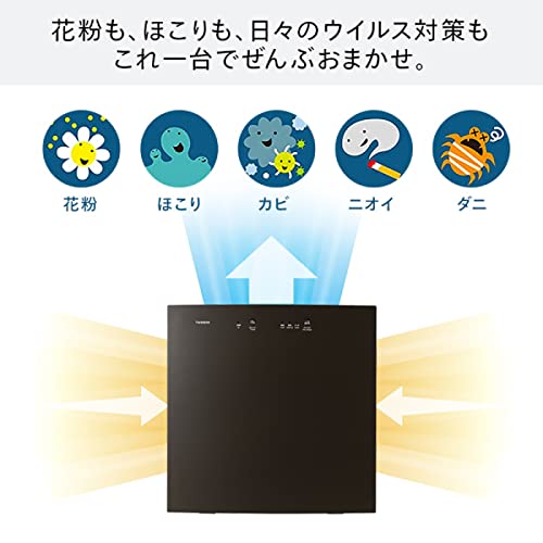 空気清浄機 5