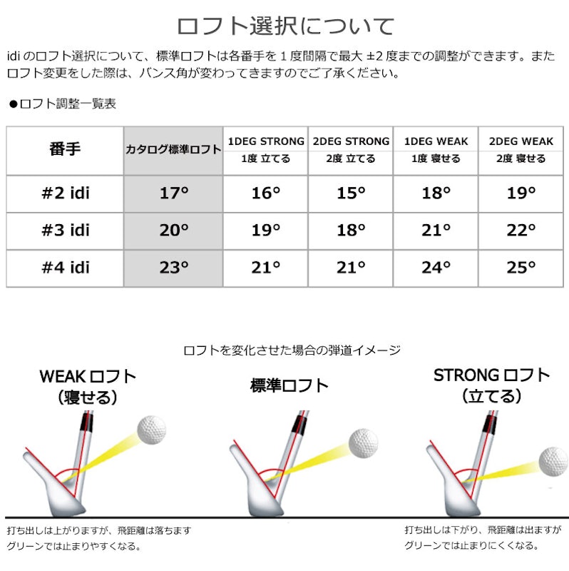 iDi アイ ドライビング アイアン 8