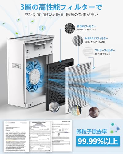 空気清浄機 3