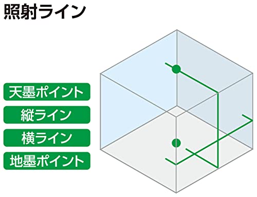 レーザーロボ　ＳＨＥＬＬグリーン 2