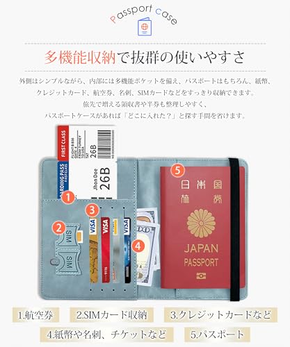 パスポートケース 3