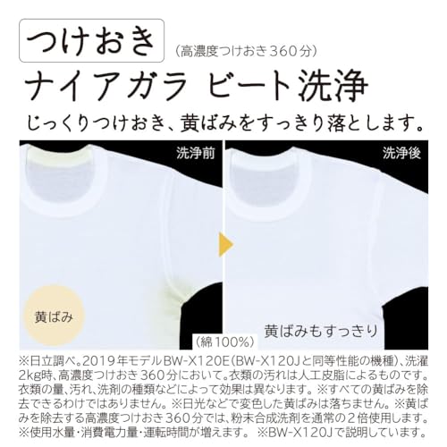 全自動洗濯機 4