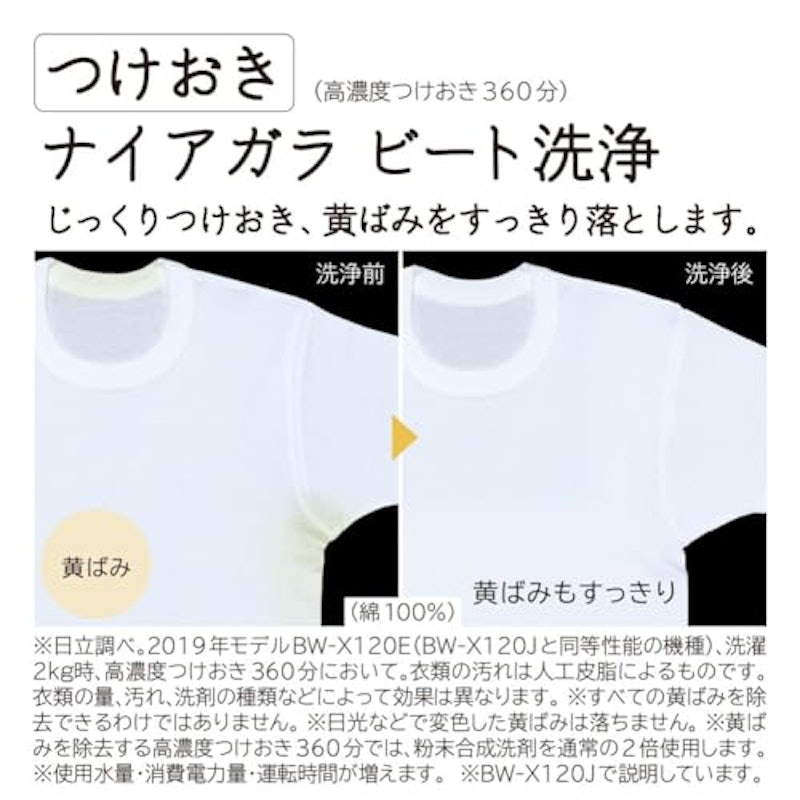 全自動洗濯機 4