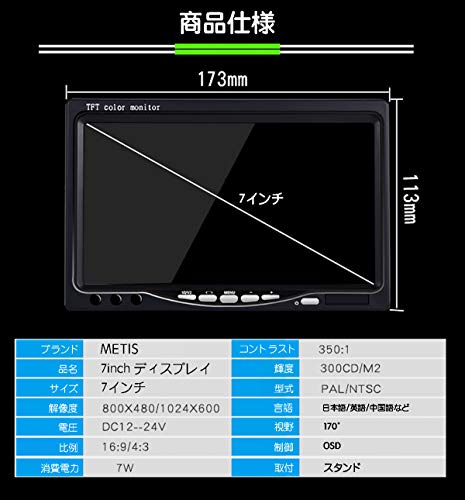モニター 7