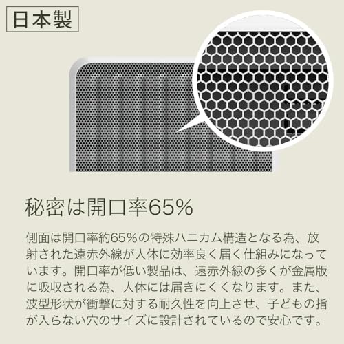 ケノンヒーター スグダン 5