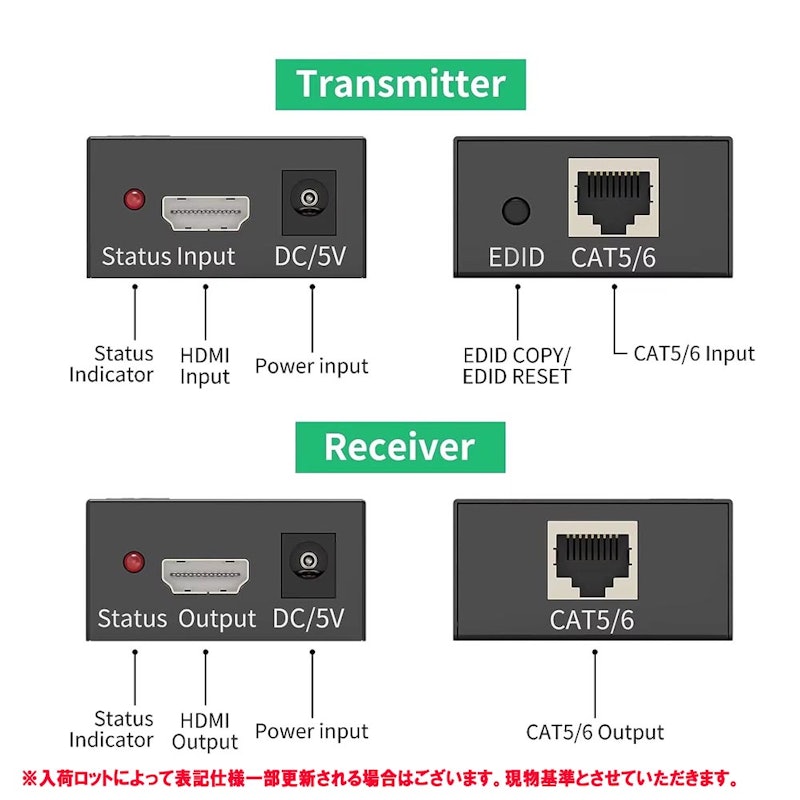 HDMI延長器 6