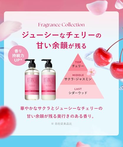 シャンプー トリートメント サクラ&チェリー 4