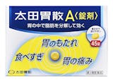 胃薬のおすすめ人気ランキング【胃もたれ・胃痛に効く市販薬は?2026年5月】 1