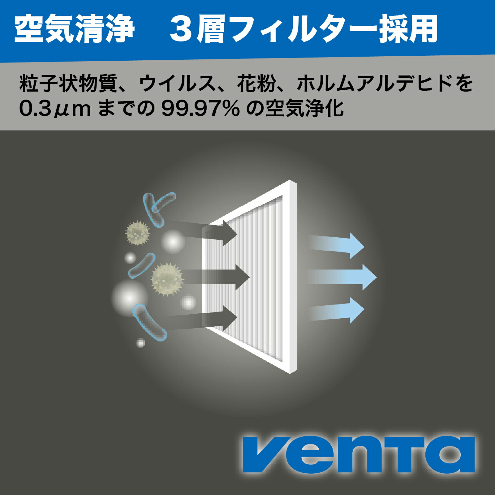 加湿空気清浄機器 スターターセット エアロスタイルコンパクト 3