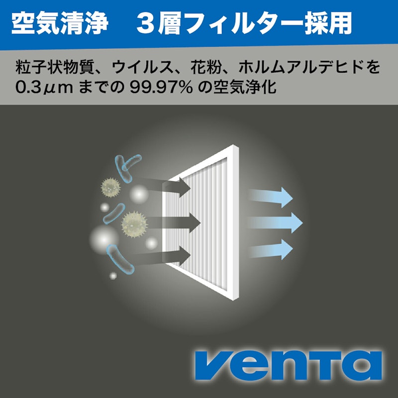 加湿空気清浄機器 スターターセット エアロスタイルコンパクト 3
