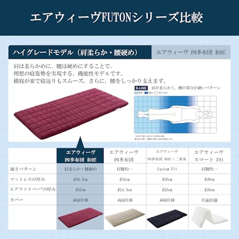 四季布団 和匠 7