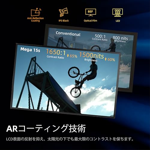 カメラフィールドモニター 3