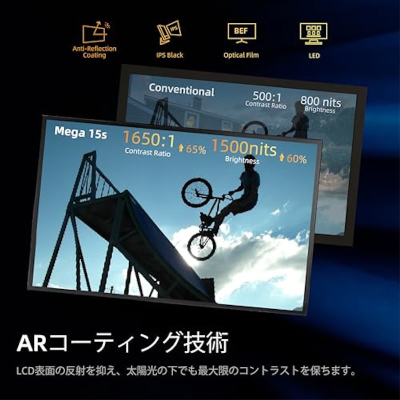 カメラフィールドモニター 3